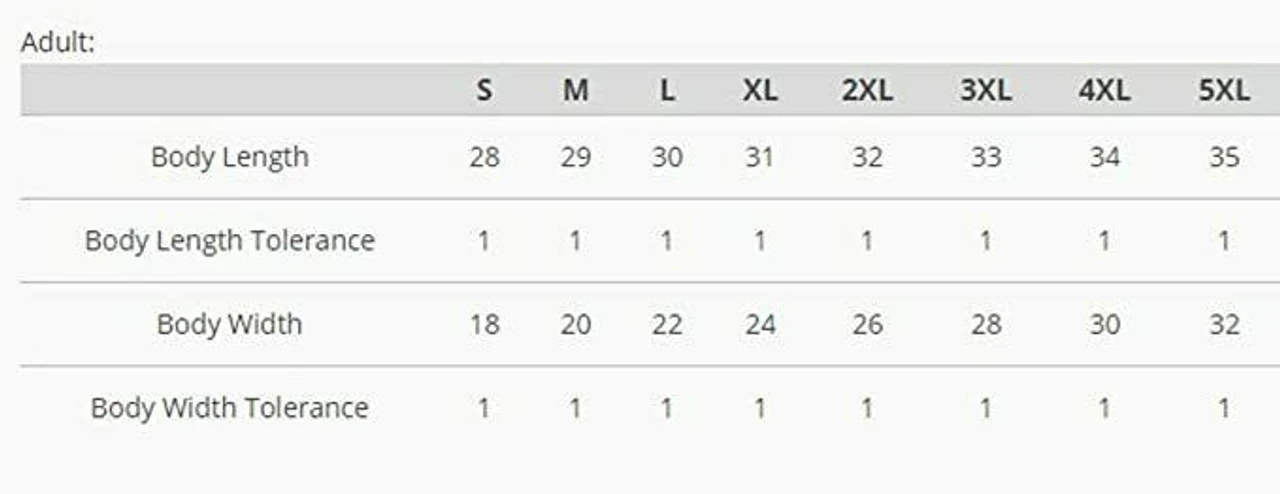 H3 Sportgear Guts Glory Dodge Ram American Flag Pickup TrucksT Shirt TS23901DO 2 H3 Sportgear Guts Glory Dodge Ram American Flag Pickup TrucksT Shirt TS23901DO - Image 2